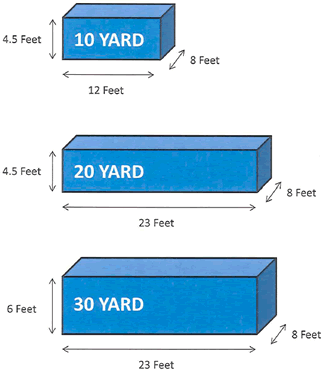 Roll-Off Container in Baltimore (Size Chart)